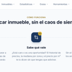 El «Zillow» venezolano: Cómo la revolución PropTech está modernizando el sector inmobiliario del país