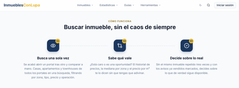 inmueblesconlupa_com7